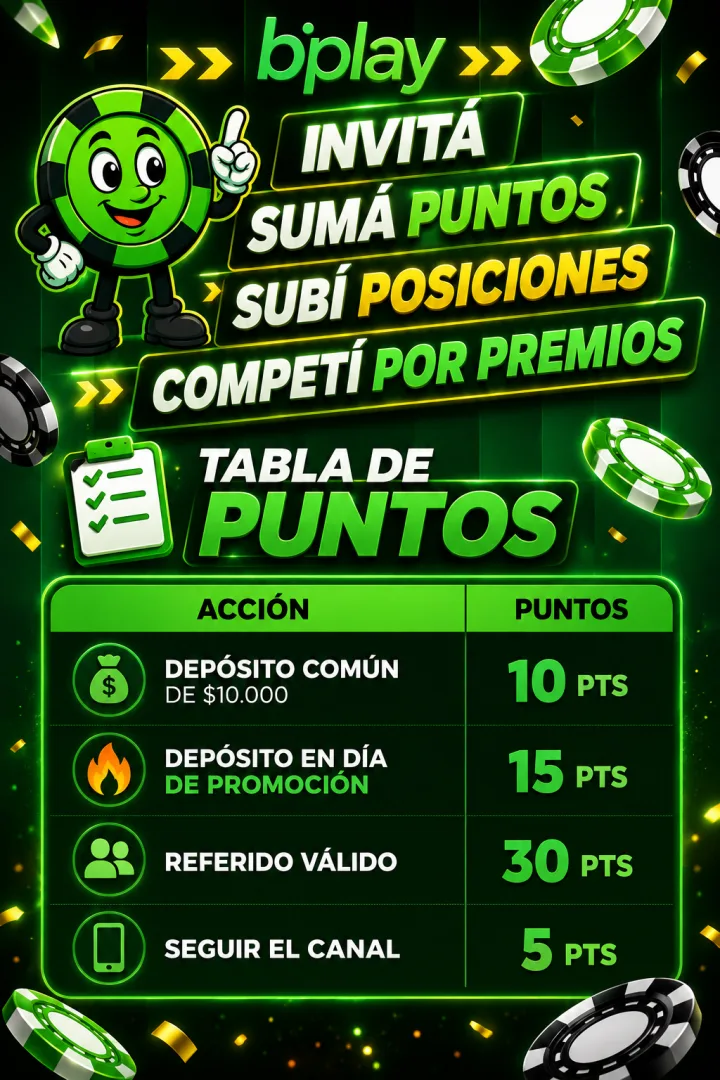 Gráfico oficial: tabla de puntos por acción del Sorteo Bplay